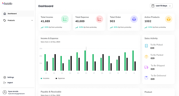 Back Office Web Application